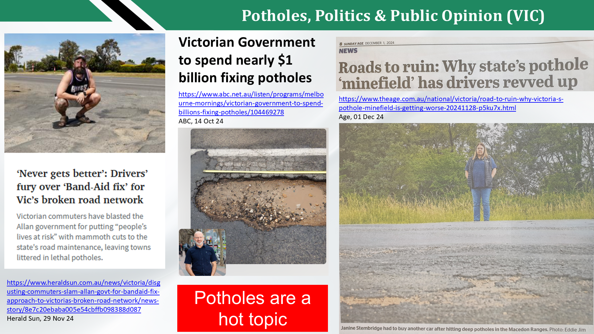 Potholes, Politics & Public Opinion (VIC)